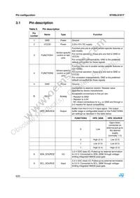 STHDLS101TQTR Datasheet Page 8