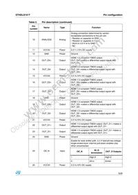 STHDLS101TQTR Datasheet Page 9