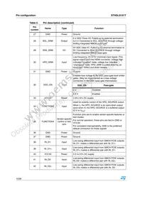 STHDLS101TQTR Datasheet Page 10