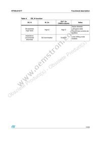 STHDLS101TQTR Datasheet Page 13