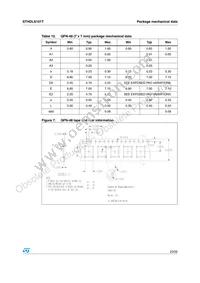 STHDLS101TQTR Datasheet Page 23
