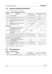 STHDMI002ABTR Datasheet Page 14