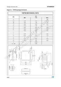 STHDMI002ABTR Datasheet Page 22