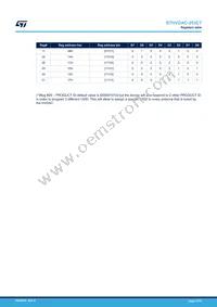 STHVDAC-253C7 Datasheet Page 17