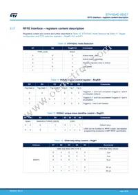 STHVDAC-253C7 Datasheet Page 18