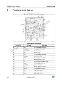 STHVDAC-253MF3 Datasheet Page 6