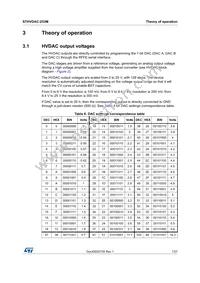 STHVDAC-253MF3 Datasheet Page 7