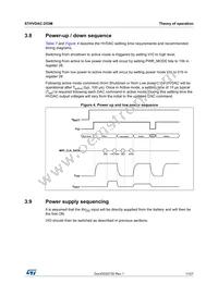 STHVDAC-253MF3 Datasheet Page 11