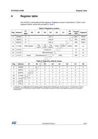 STHVDAC-253MF3 Datasheet Page 15