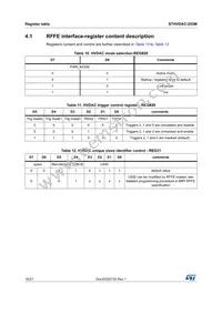 STHVDAC-253MF3 Datasheet Page 16