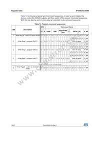 STHVDAC-253MF3 Datasheet Page 18