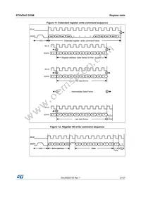 STHVDAC-253MF3 Datasheet Page 21