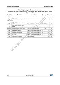 STHVDAC-253MTGF3 Datasheet Page 4