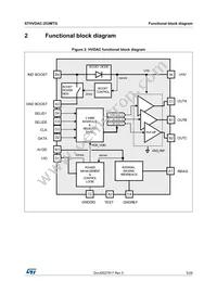 STHVDAC-253MTGF3 Datasheet Page 5