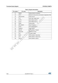 STHVDAC-253MTGF3 Datasheet Page 6