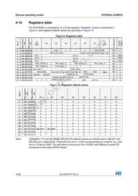 STHVDAC-253MTGF3 Datasheet Page 16