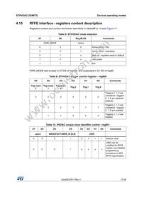 STHVDAC-253MTGF3 Datasheet Page 17