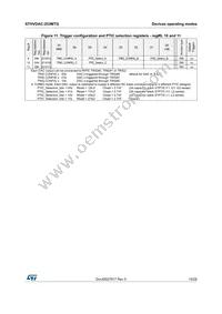 STHVDAC-253MTGF3 Datasheet Page 19