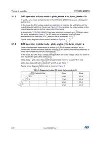STHVDAC-256MTGF3 Datasheet Page 8