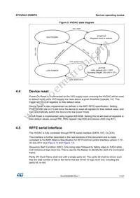 STHVDAC-256MTGF3 Datasheet Page 11