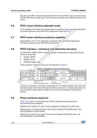 STHVDAC-256MTGF3 Datasheet Page 12