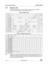 STHVDAC-256MTGF3 Datasheet Page 16