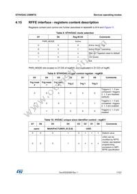 STHVDAC-256MTGF3 Datasheet Page 17