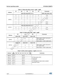 STHVDAC-256MTGF3 Datasheet Page 18