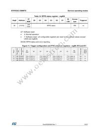 STHVDAC-256MTGF3 Datasheet Page 19