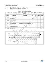 STHVDAC-256MTGF3 Datasheet Page 20