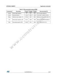 STHVDAC-256MTGF3 Datasheet Page 23