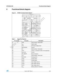STHVDAC-303F6 Datasheet Page 7