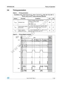STHVDAC-303F6 Datasheet Page 11