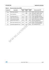 STHVDAC-303F6 Datasheet Page 19