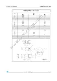 STI11NM60ND Datasheet Page 15