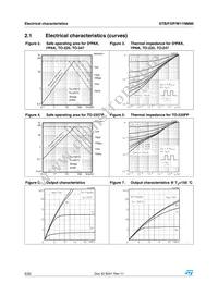 STI11NM80 Datasheet Page 6