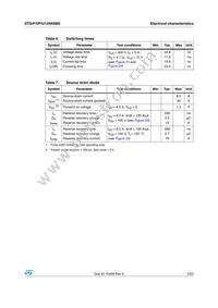 STI12N65M5 Datasheet Page 5