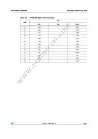 STI12N65M5 Datasheet Page 15