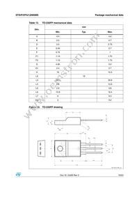 STI12N65M5 Datasheet Page 19