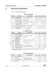 STI18N65M2 Datasheet Page 4