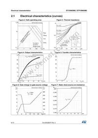 STI18N65M2 Datasheet Page 6