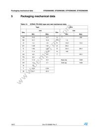 STI20N65M5 Datasheet Page 18