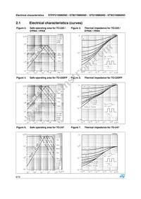 STI21NM60ND Datasheet Page 6