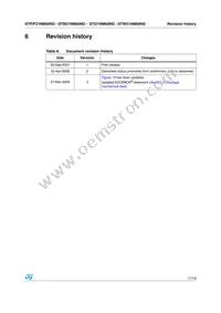 STI21NM60ND Datasheet Page 17