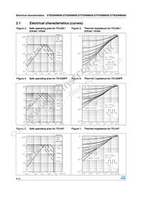 STI30NM60N Datasheet Page 6