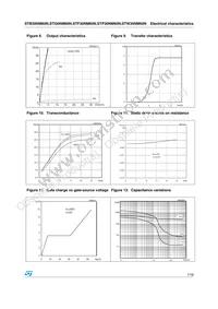 STI30NM60N Datasheet Page 7