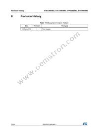 STI33N65M2 Datasheet Page 22