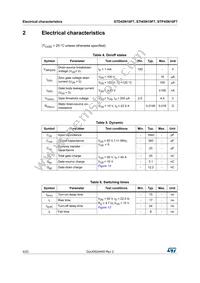 STI45N10F7 Datasheet Page 4