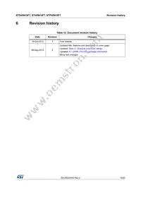 STI45N10F7 Datasheet Page 19