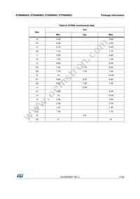 STI6N80K5 Datasheet Page 11